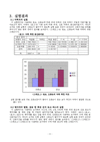 [인체] 인간공학적 인체분석 및 근력 측정-9