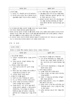 [사회] 한일민담의 영향관계-3