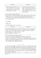 [사회] 한일민담의 영향관계-5