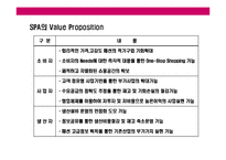 [패션산업의 SPA브랜드의 특성과 한국 대표 SPA형 브랜드 베이직하우스(Basic house)의 경영전략] 패션산업의 SPA브랜드의 특성과 한국 대표 SPA형 브랜드 베이직하우스(Basic house)의 경영전략-5