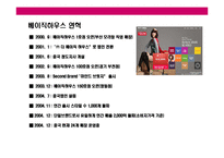 [패션산업의 SPA브랜드의 특성과 한국 대표 SPA형 브랜드 베이직하우스(Basic house)의 경영전략] 패션산업의 SPA브랜드의 특성과 한국 대표 SPA형 브랜드 베이직하우스(Basic house)의 경영전략-8