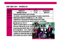 [패션산업의 SPA브랜드의 특성과 한국 대표 SPA형 브랜드 베이직하우스(Basic house)의 경영전략] 패션산업의 SPA브랜드의 특성과 한국 대표 SPA형 브랜드 베이직하우스(Basic house)의 경영전략-20