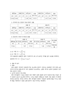 [실험] 2차원 충돌-3