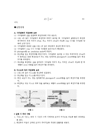 [실험] 각운동량 보존-3