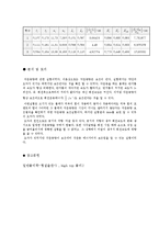 [실험] 각운동량 보존-5