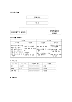 [관광학과] 여행사 사업계획서00-3