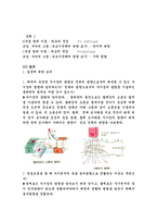 [실험] 전류와 자기장, Lenz의 법칙-4