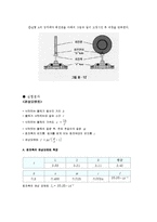 [실험] 관성 모멘트-6