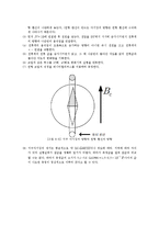 [지구과학] 지구 자기장 측정-4