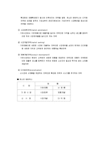 [경영] 경영전략의 개념(SWOT분석)-5