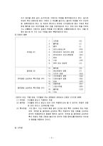[토목] 구조역학(건축 토목구조)-3