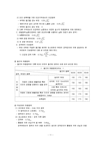 [토목] 구조역학(건축 토목구조)-11