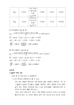[실험] 구심력 결과-4