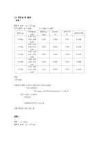 [실험] 구심력 결과-2
