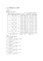 [실험] 구심력 결과 보고서-2