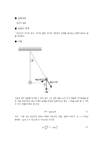[실험] 단진자 운동-2