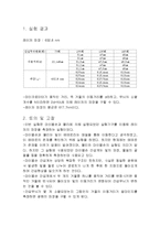 [실험] 마이켈슨 간섭계-2