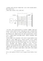 [실험] 마이켈슨 간섭계-3