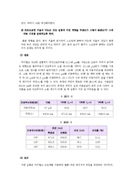 [실험] 마이켈슨 간섭계(결과)-2