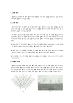 [실험] 물결파의 간섭 실험 예비-2