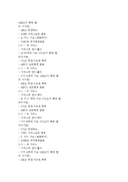 [실험] 배드민턴 경기규칙 요약-3