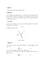 [실험] 빛의 반사와 굴절-2