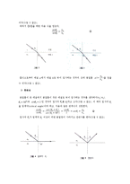 [실험] 빛의 반사와 굴절-3