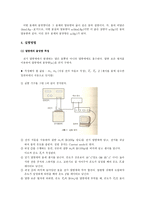 [실험] 열의 일당량 측정-4