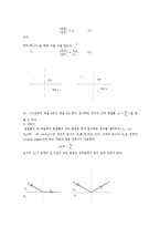 [실험] 반사와 굴절의 법칙-2
