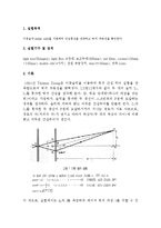 [실험] 영의 간섭실험-2