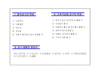 [절삭공구] 자동차용 절삭 공구-1