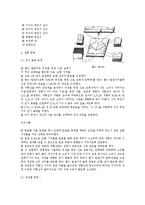 [실험] 전기 용량과 유전율 측정-3
