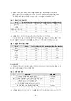 [한반도 대운하, 4대강 살리기, 4대강 사업, 4대강 정비] 4대강 살리기의 필요성에 대한 고찰-8