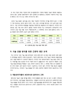 [기술유출]우리 기술의 해외 유출 현황과 대책 마련에 대한 고찰, 대표적인 기술 유출 피해 사례와 근본적인 기술 유출 방지 대책-4