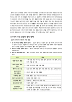 모방 자살, 베르테르 효과, 모방자살 원인, 모방자살 대책, 언론 보도, 모방자살 사례, 문제점, 동조 자살-9