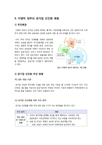 [공기업선진화]이명박 정부의 공기업 선진화(민영화) 정책 추진 논란의 쟁점 분석, 공기업 선진화(민영화)의 한계와 문제점 및 올바른 발전방향-4
