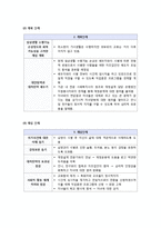 [과제중심모델][위기개입모델]과제중심모델과 위기개입모델의 정의와 특징 및 적용 과정과 사례 분석, 과제중심모델과 위기개입모델의 이해-13