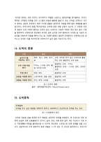 [도박중독]도박중독의 심각성과 도박으로 인한 문제점 및 그 원인과 폐해에 관한 고찰, 인터넷도박과 신종도박 연예인도박 문제-3