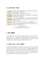 [도박중독]도박중독의 심각성과 도박으로 인한 문제점 및 그 원인과 폐해에 관한 고찰, 인터넷도박과 신종도박 연예인도박 문제-6
