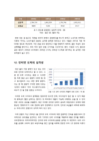 [도박중독]도박중독의 심각성과 도박으로 인한 문제점 및 그 원인과 폐해에 관한 고찰, 인터넷도박과 신종도박 연예인도박 문제-7