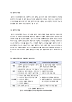 [사회복지행정]사회복지행정의 주요 개념 및 정의, 의미, 특징 이해, 일반 행정과 사회복지행정의 비교-4