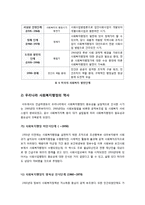 [사회복지행정]사회복지행정의 개념 이해(정의와 특징, 역사, 가치, 이념, 필요성) -사회복지행정의 모든 것--9