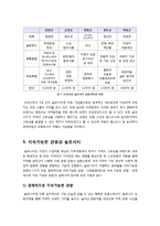 [슬로우관광]슬로관광의 정의 및 특징, 목적에 대한 이해와 기존관광의 문제점 및 지속가능한 대안 관광으로서의 슬로우 투어리즘(slow tourism)-9