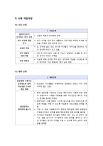 [위기개입모델]위기개입모델의 정의와 이해, 위기에 대한 이해와 개입기법의 원칙과 과정, 위기개입모델 진행과정 및 활용 사례-9