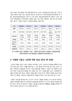 [자립형 사립고]자립형 사립고에 대한 이해와 장단점 분석(긍정적 VS 부정적 효과), 자립형 사립고 도입에 따른 찬반양론과 나의 생각-6