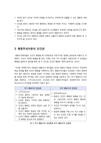 [행동주의]행동주의 학습이론의 정의 및 주요 개념과 특징 이해,(파블로프, 스키너, 반두라)행동주의 이론과 사회 복지 실천-3