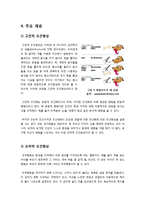 [행동주의]행동주의 학습이론의 정의 및 주요 개념과 특징 이해,(파블로프, 스키너, 반두라)행동주의 이론과 사회 복지 실천-5