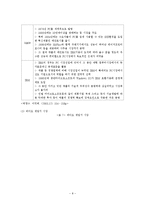 [국제경영] 국제 표준화전략-8