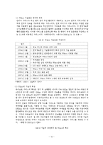 [국제경영] 국제 표준화전략-10