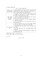 [국제경영] 국제 표준화전략-19